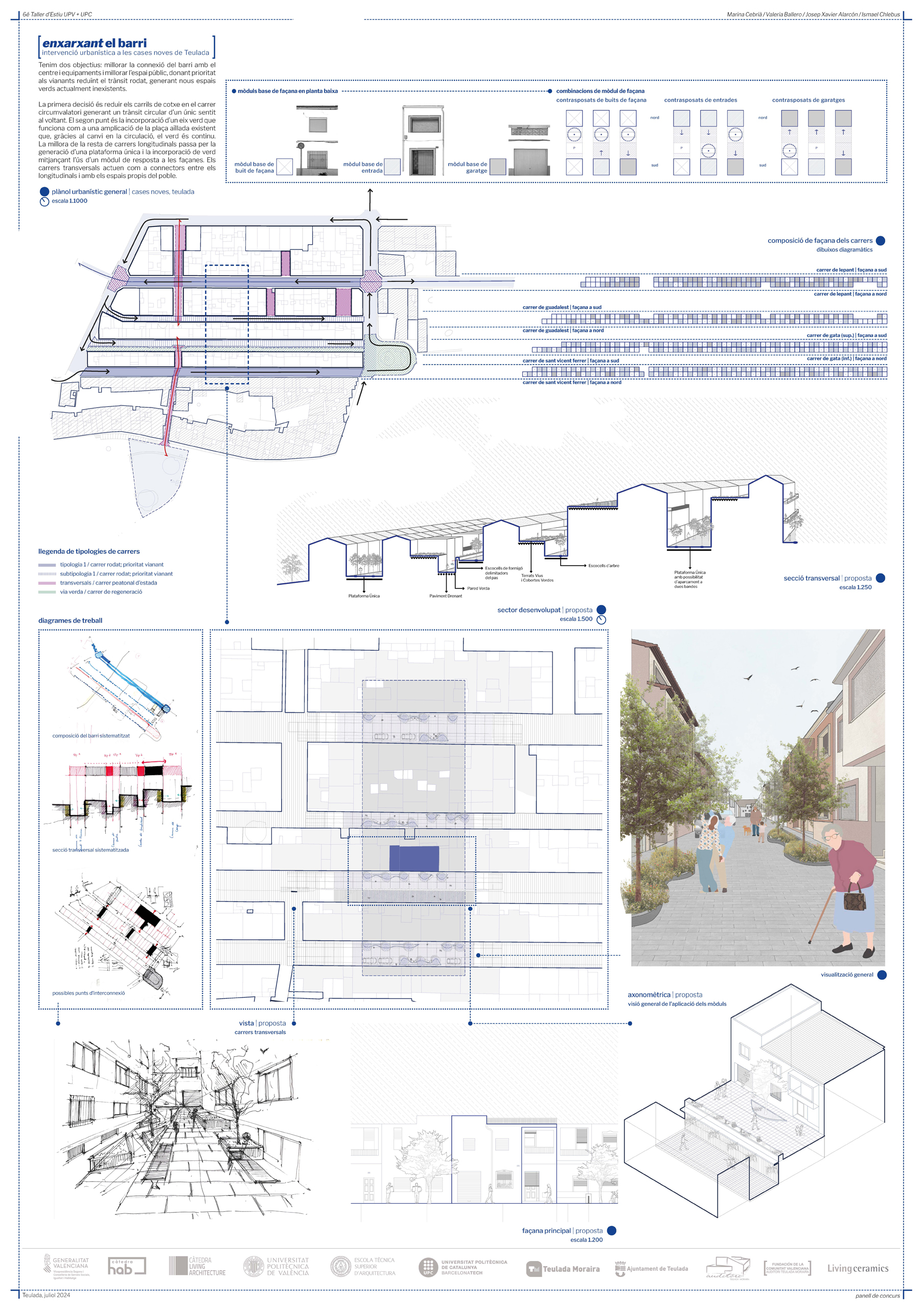 Grup 4_Enxarxant el barri_A1