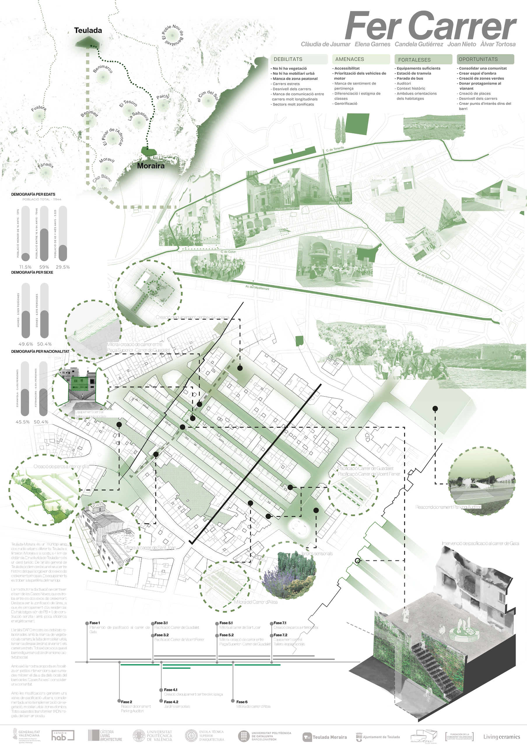 panell_grup3_teulada_fer_carrer
